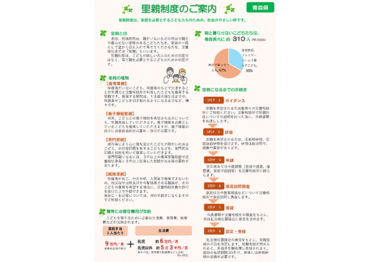 里親制度のご案内