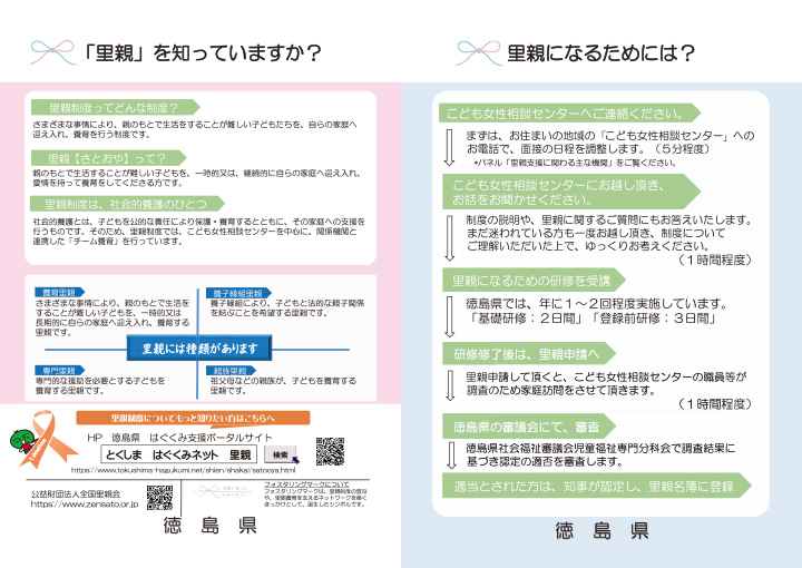 「里親」を知っていますか？